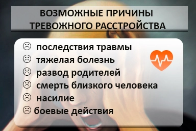 Лечение тревожного расстройства в Нолинске